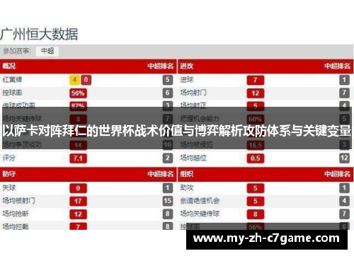 以萨卡对阵拜仁的世界杯战术价值与博弈解析攻防体系与关键变量