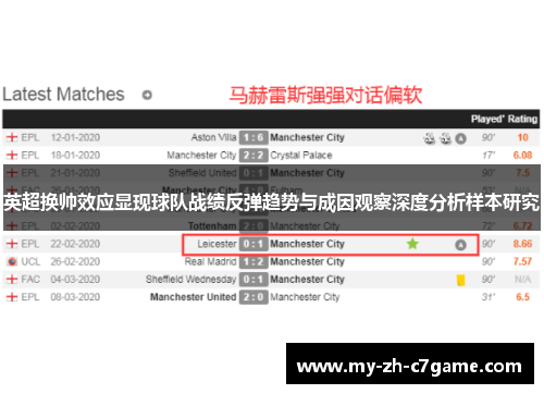 英超换帅效应显现球队战绩反弹趋势与成因观察深度分析样本研究