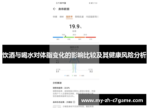 饮酒与喝水对体脂变化的影响比较及其健康风险分析